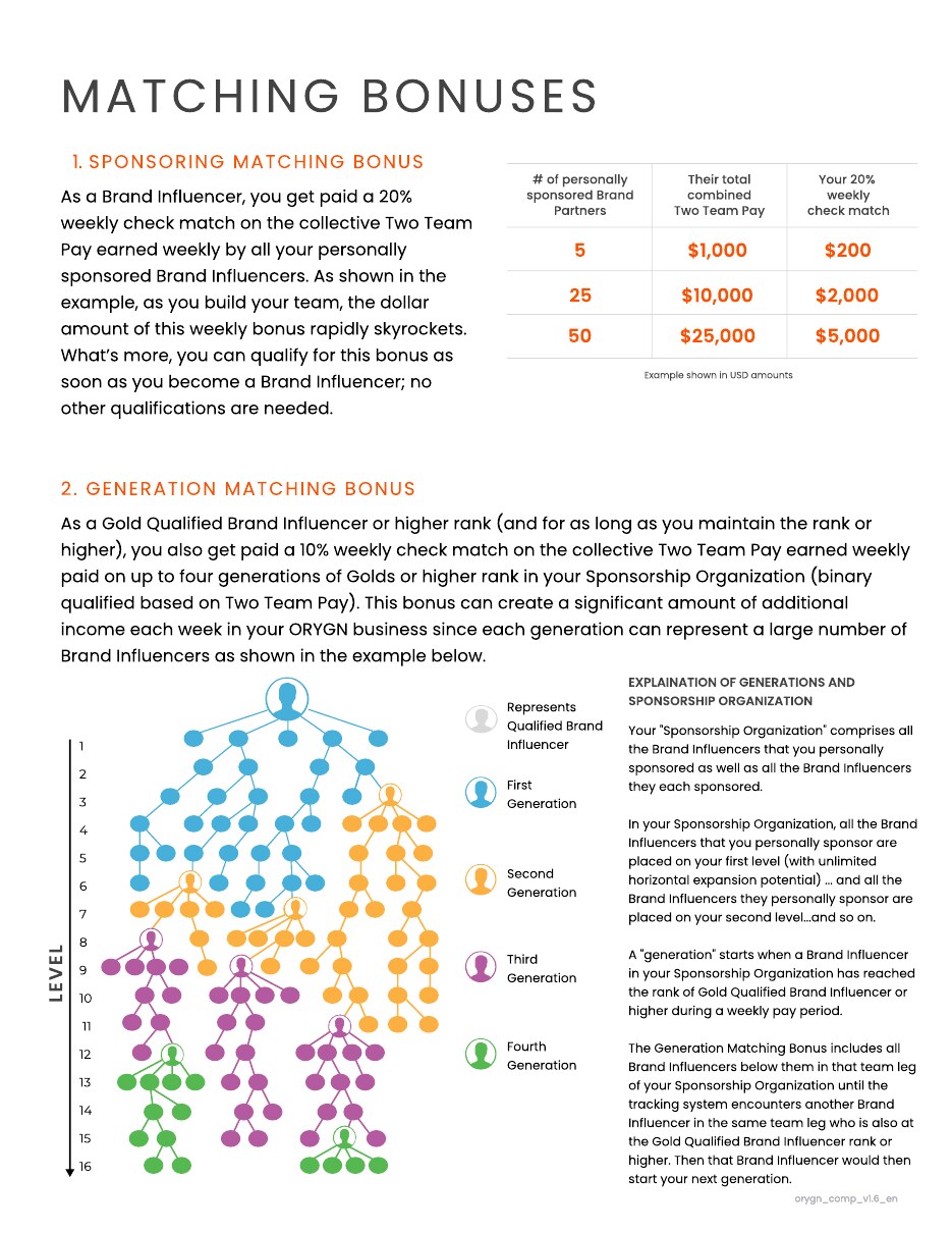 Compensation Plan — page 7 of 11