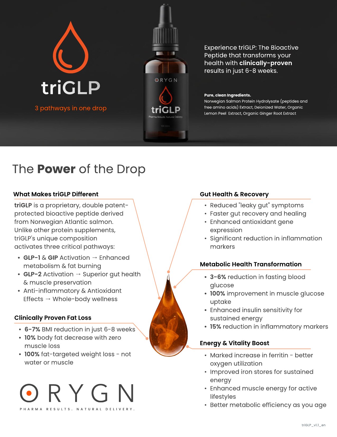 triGLP One-Pager — page 1 of 1
